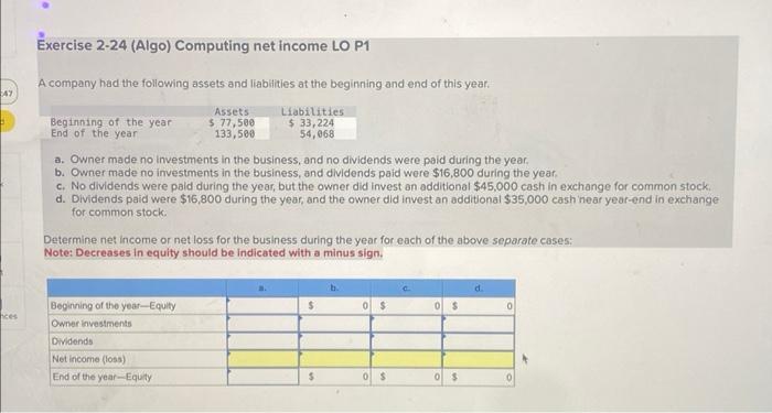 help asap! Exercise 2-24 (Algo) Computing net income LO P1 A company