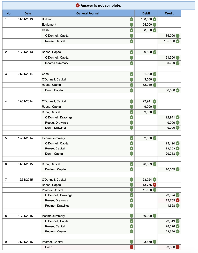 some errors. Part b is incomplete and has 11 journal entries to