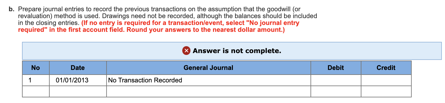 it. Steve Reese is a well-known interior designer in Fort Worth, Texas.