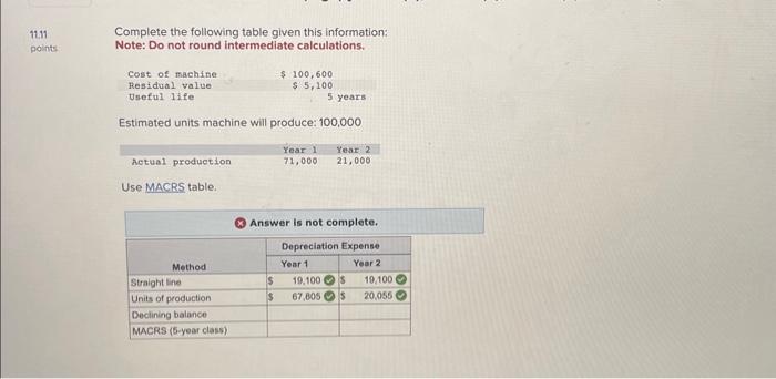 Complete the following table given this information: Note: Do not round intermediate
