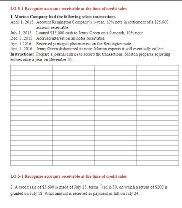 of Service Revenue? How does Credits Sales and Account Receivable relate to