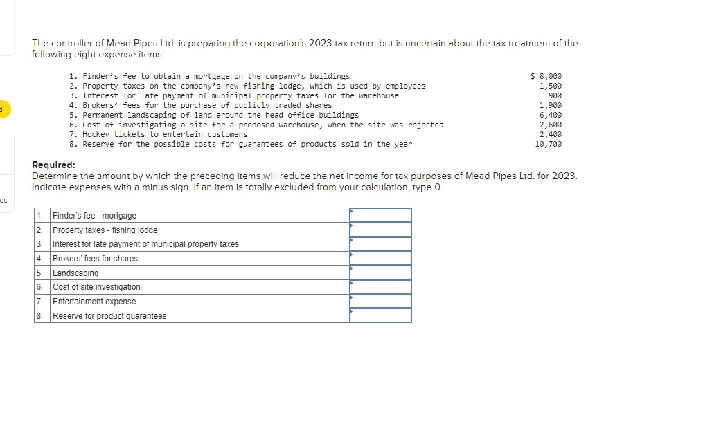  Required: Determine the amount by which the preceding items will reduce