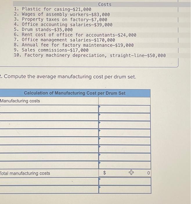 Costs 1. Plastic for casing$21, 2. Wages of assembly workers$83, 3. Property