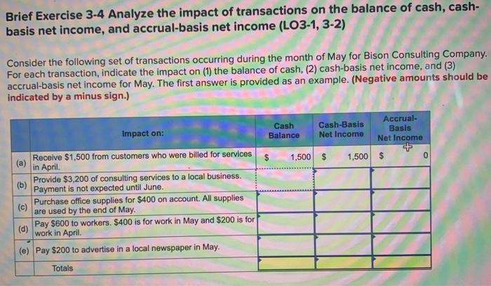  please answer every question read carefully thank you Brief Exercise 3-4