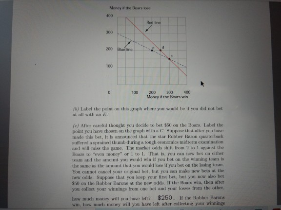 is being plotted. 12.10 (1) You have $200 and are thinking about