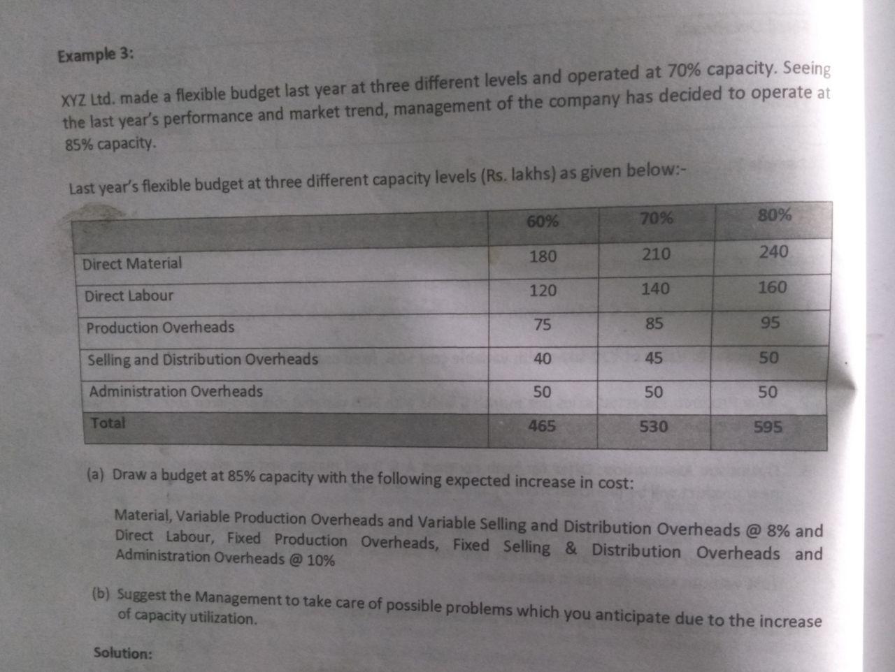  Example 3: XYZ Ltd. made a flexible budget last year at