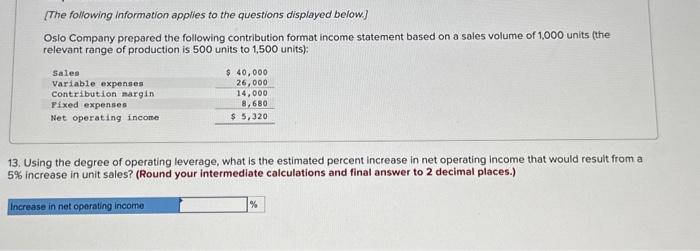 Oslo Company prepared the following contribution format income statement based on a