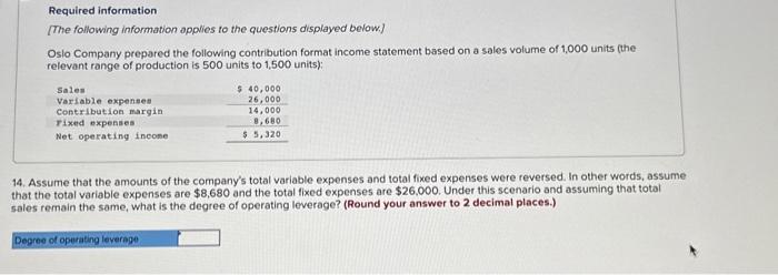 sales volume of 1,000 units (the relevant range of production is 500