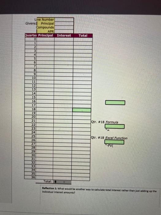 specific inputs for your activity. Copy the Line Number, Principal, and APR.