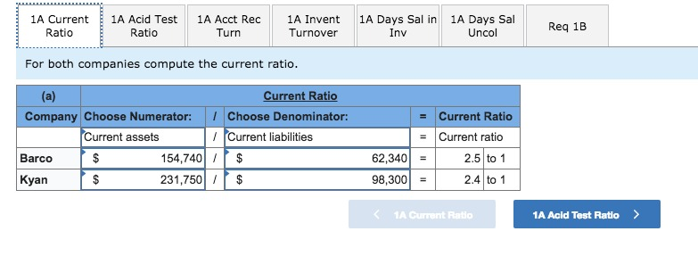 to the questions displayed below. Summary information from the financial statements of