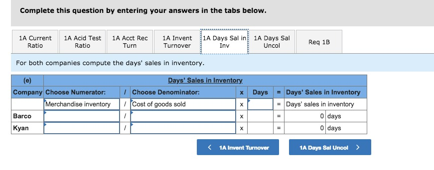 Plant assets, net Total assets Data from the current year's income statement