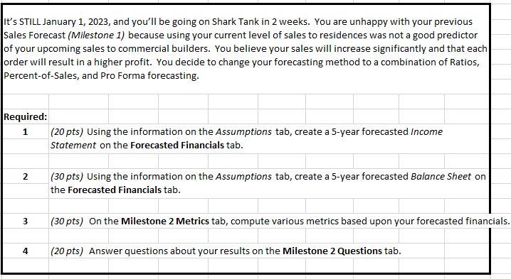 forecasted balance sheet using the templates below. NOTE: You will use a