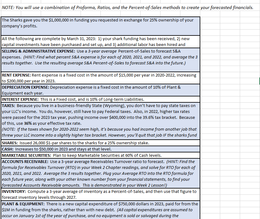 combination of Proforma, Ratios, and the Percent-of-Sales methods to create your forecasted