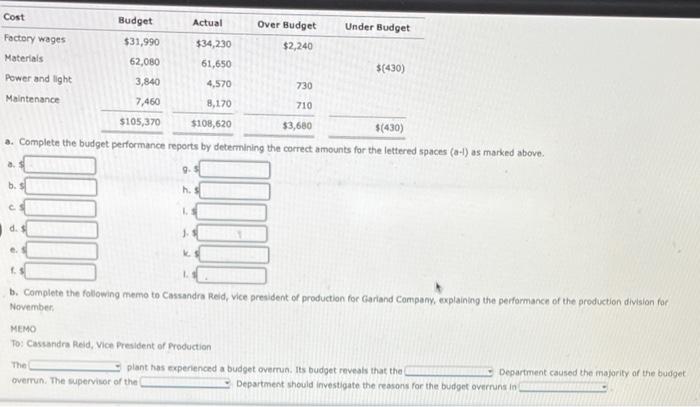 for Garland Company, a manufacturer of light duty motors, follow: Garland Company