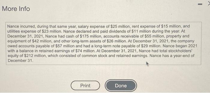 2021. (Enter all amounts in millions. If an inpl leave the field