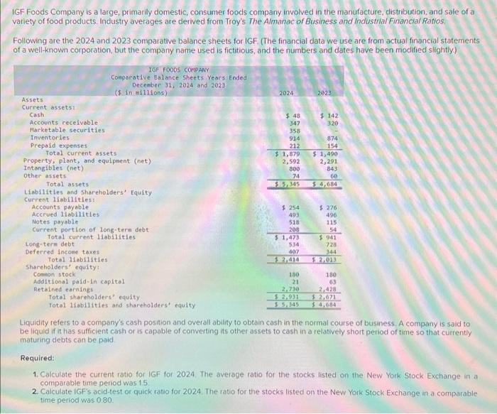 1 chp 13 analysis case Calculate the current ratio for IGF for
