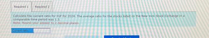 2024. The average ratio for the stocks listed on the New York