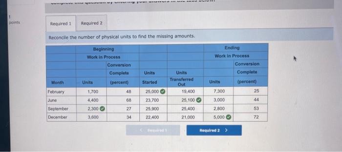  please help with conversion cost ive tried everything!!! Reconcile the number