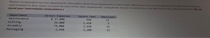 Cutting pack .ging 39. 2.4so 2. ase