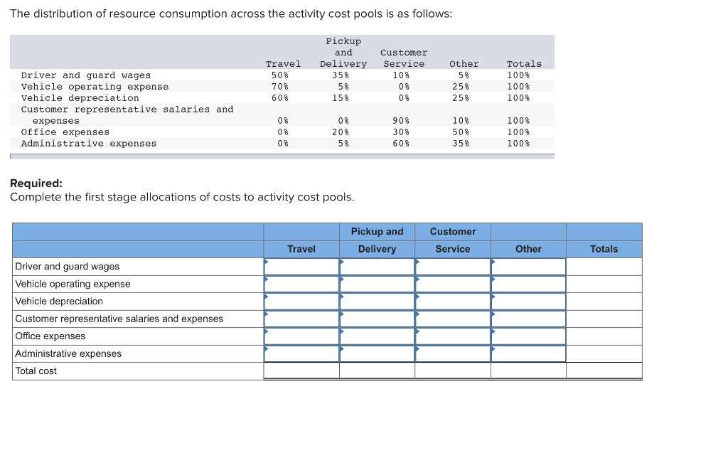 my work 1 SecuriCorp operates a fleet of armored cars that make