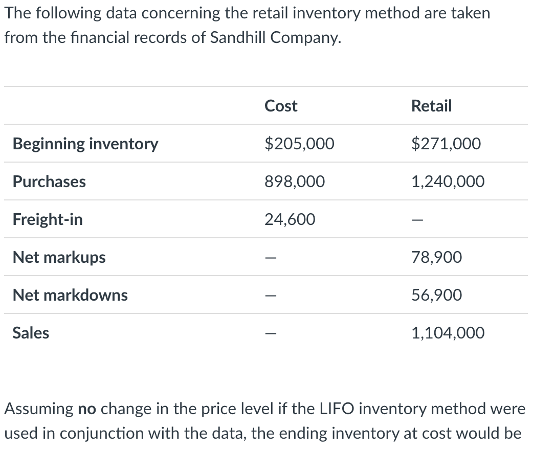  The following data concerning the retail inventory method are taken from
