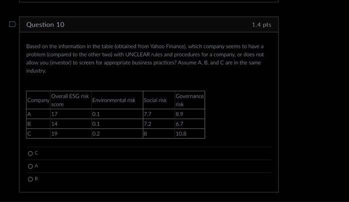  Based on the information in the table (obtained from Yahoo Finance),