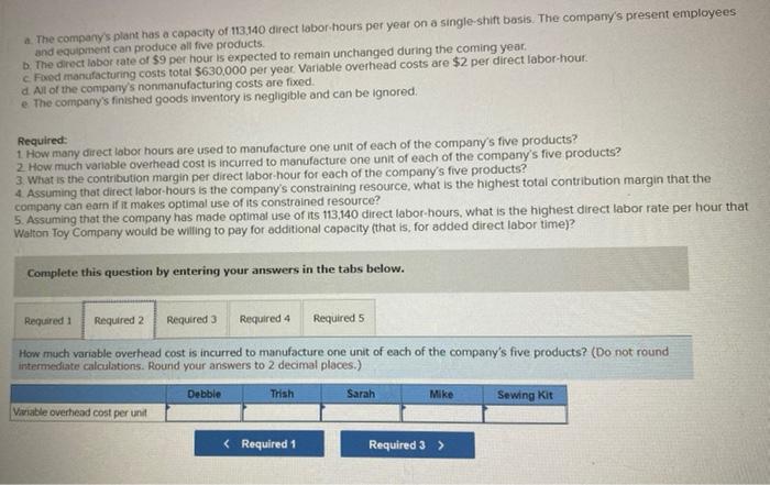 a line of dolls and a sowing Kit Demand for the company's