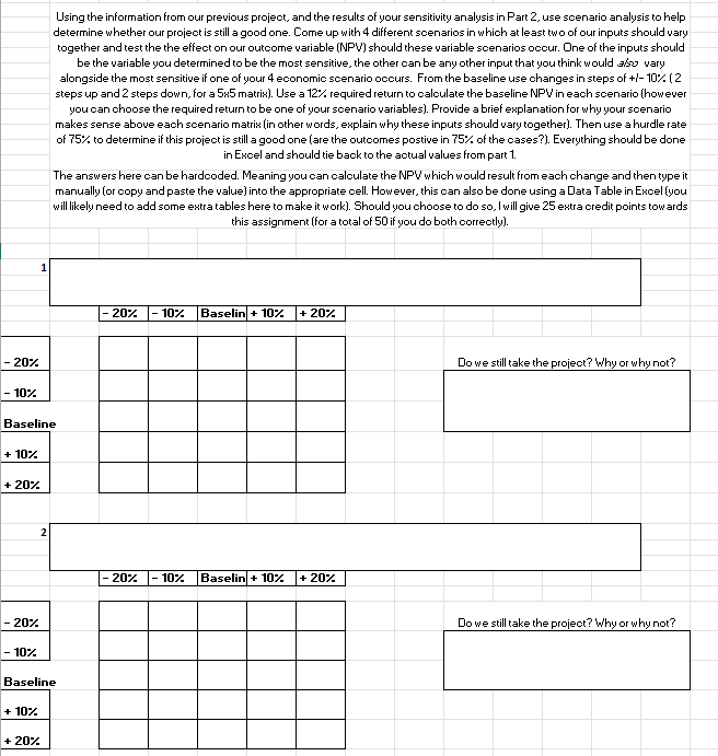  Using the information from our previous project, and the results of