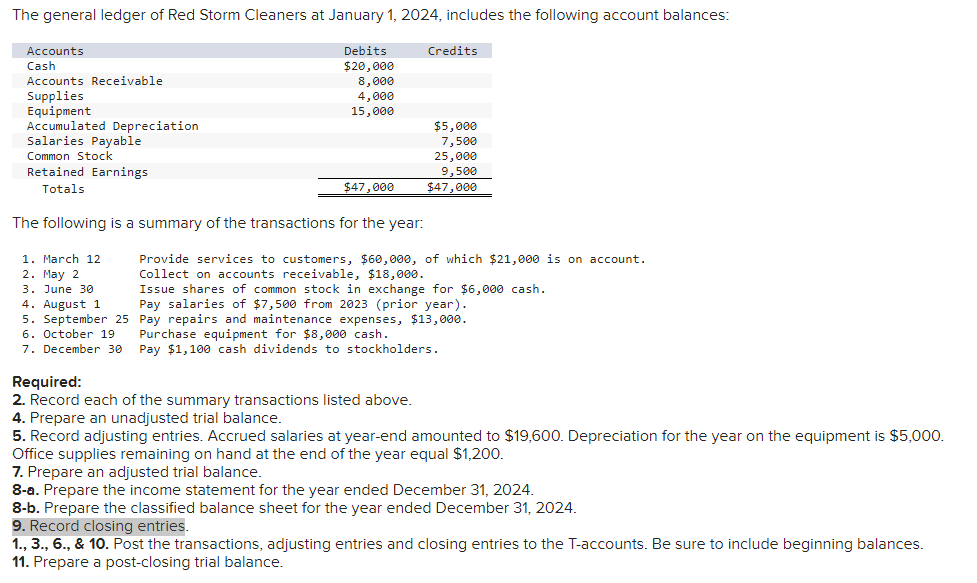  Journal entry worksheet Record the entry to close the expense accounts.