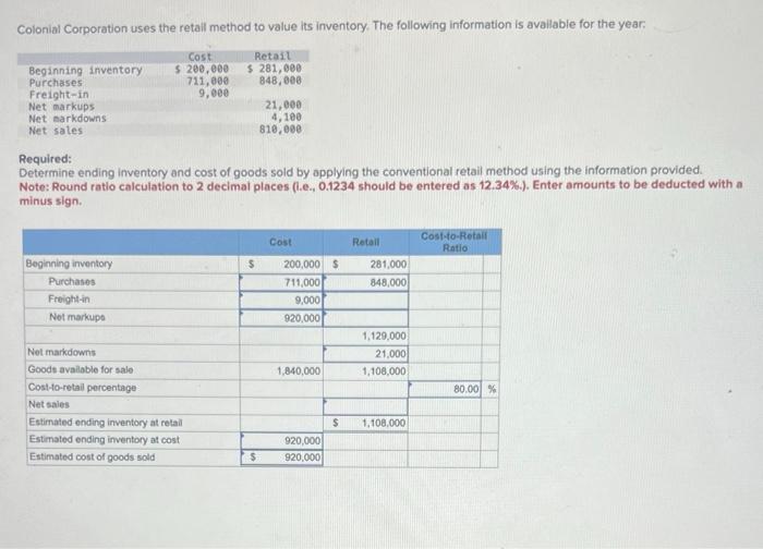  Colonial Corporation uses the retall method to value its inventory. The