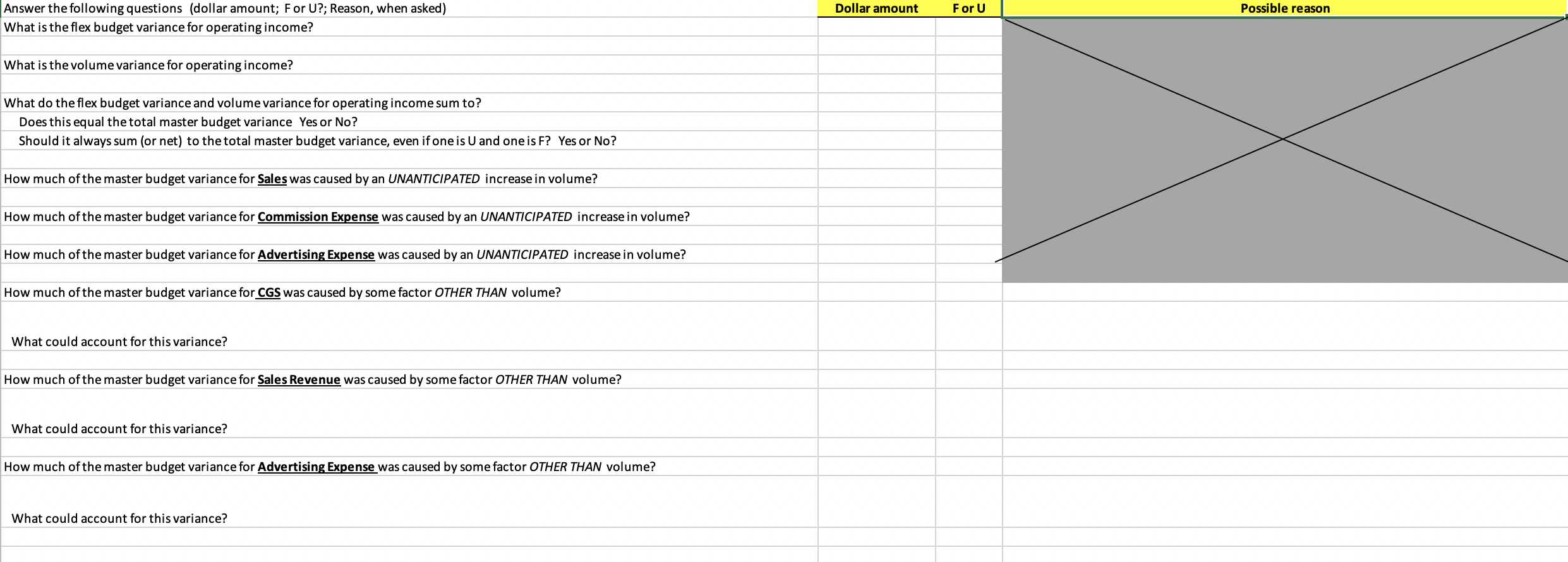 a master budget performance report, and 2) a flexible budget performance report
