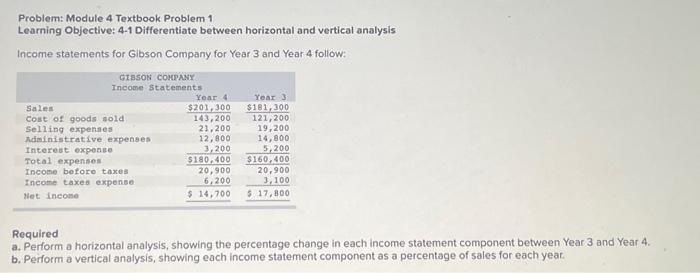  Problem: Module 4 Textbook Problem 1 Learning Objective: 4-1 Differentiate between