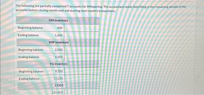  help with C please ! The following are partially completed T-accounts