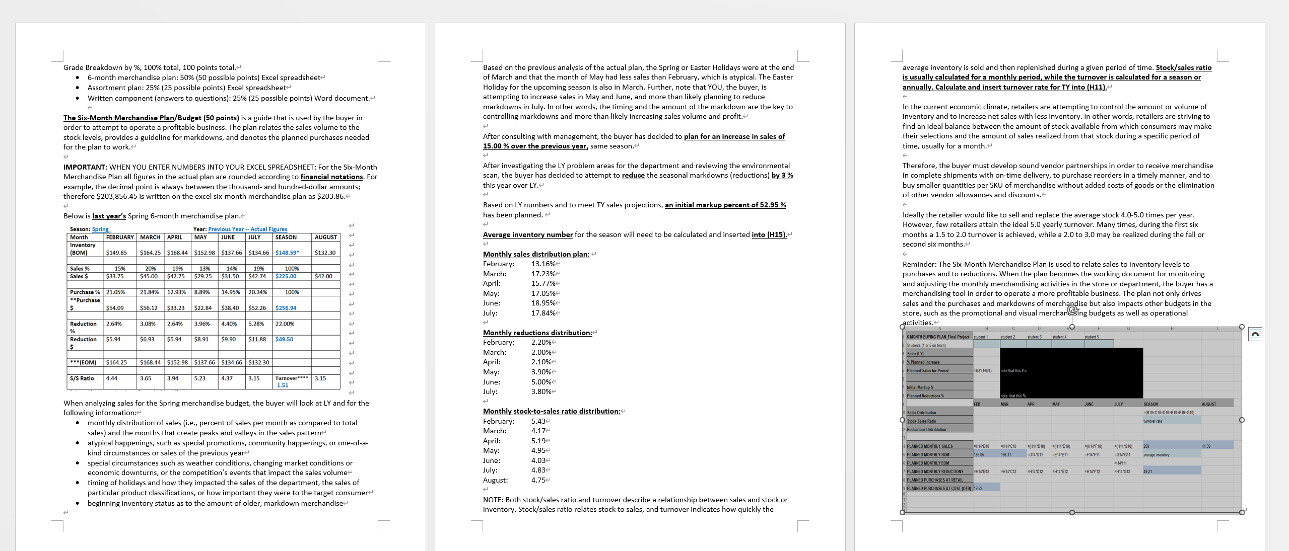 Grade Breakdown by %, 100% total, 100 points total.e 6-month merchandise plan: