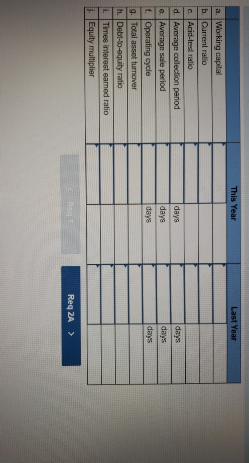 he had secured patents. Although the company has been fairly profitable, it