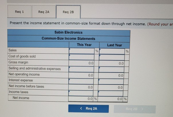 requesting a $690,000 long-term loan from Gulfport State Bank, $195,000 of which