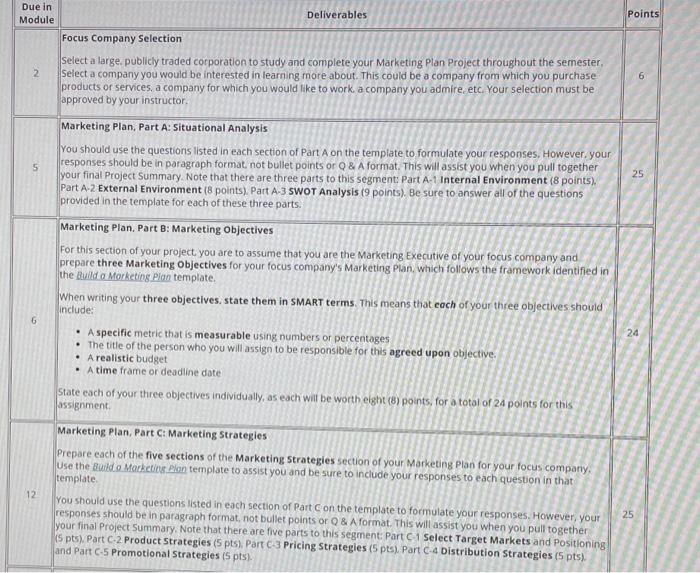 name of the company along with your rationale for your selection, by