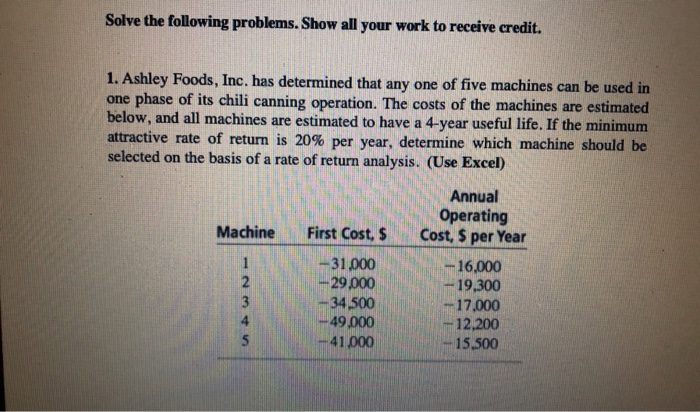 placed on an offshore drilling platform. (CHAPTER 15) (a) The cost of
