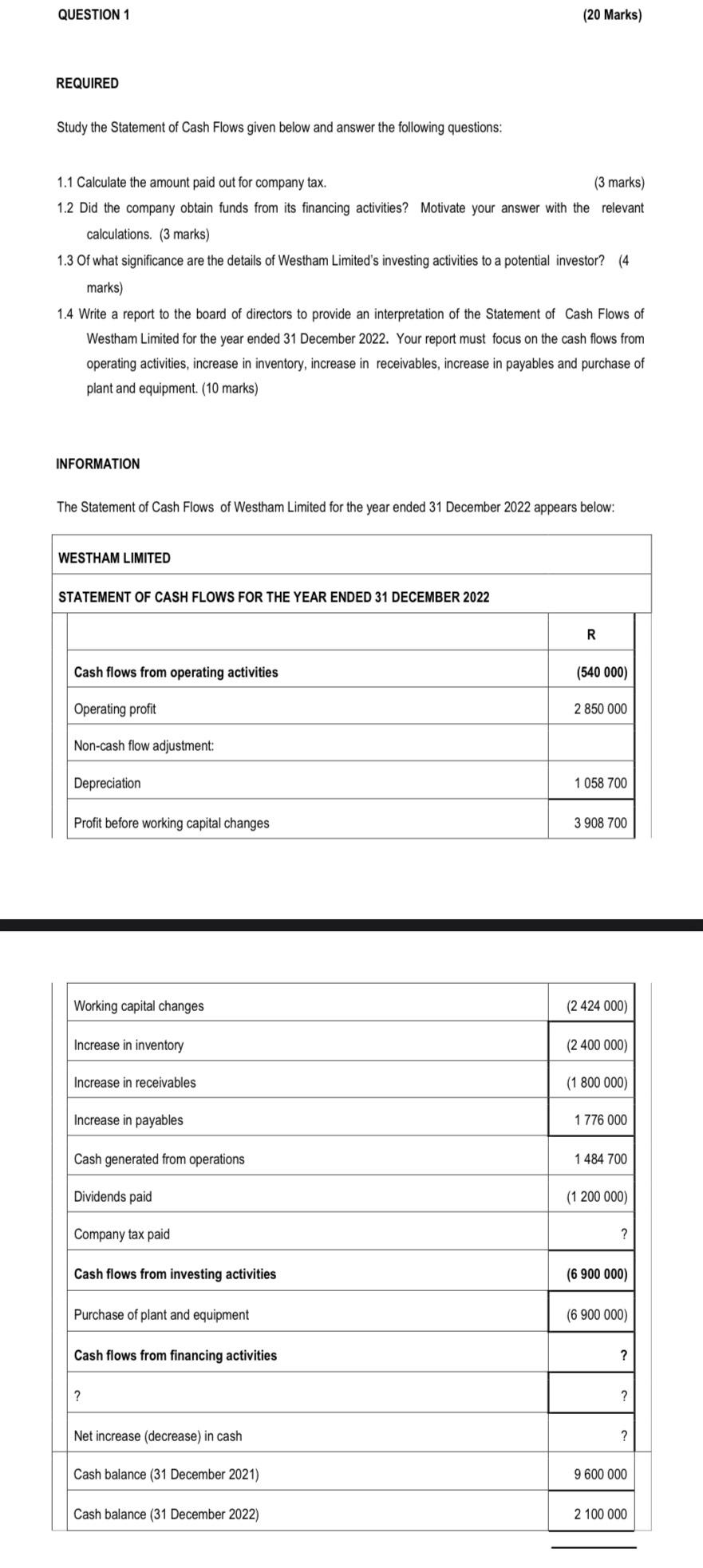  QUESTION 1 (20 Marks) REQUIRED Study the Statement of Cash Flows