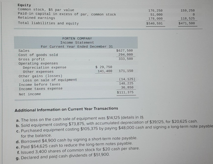 (The following information applies to the questions displayed below.) Forten Company's current