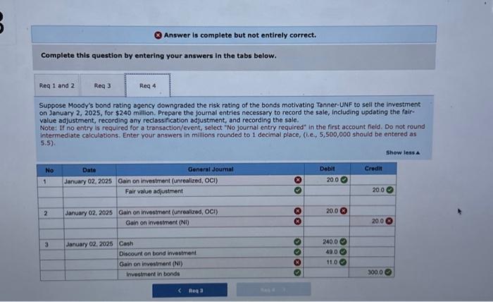 x. i posted the list of options to choose from. Journal entry