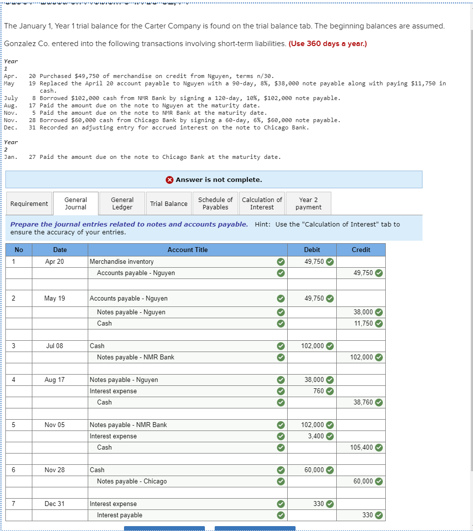 GL901 - Based on Problem 9-1A LO C2, P1 The January 1,