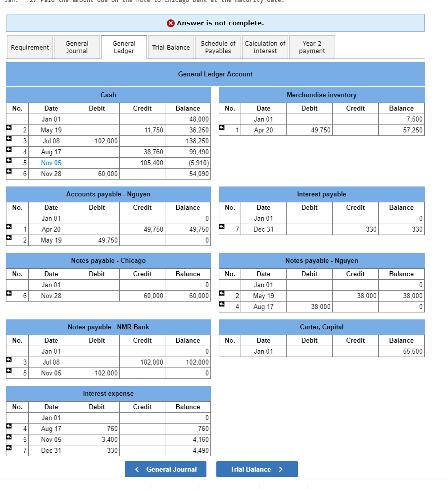 Year 1 trial balance for the Carter Company is found on the
