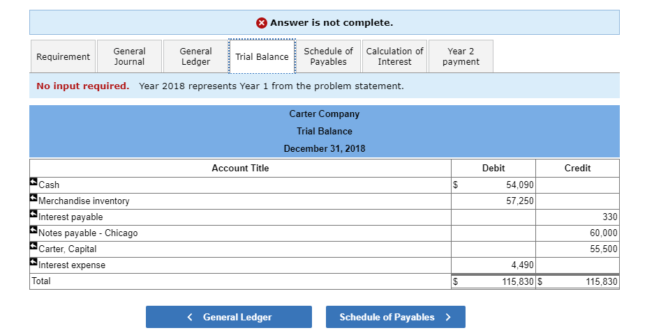 trial balance tab. The beginning balances are assumed. Gonzalez Co. entered into