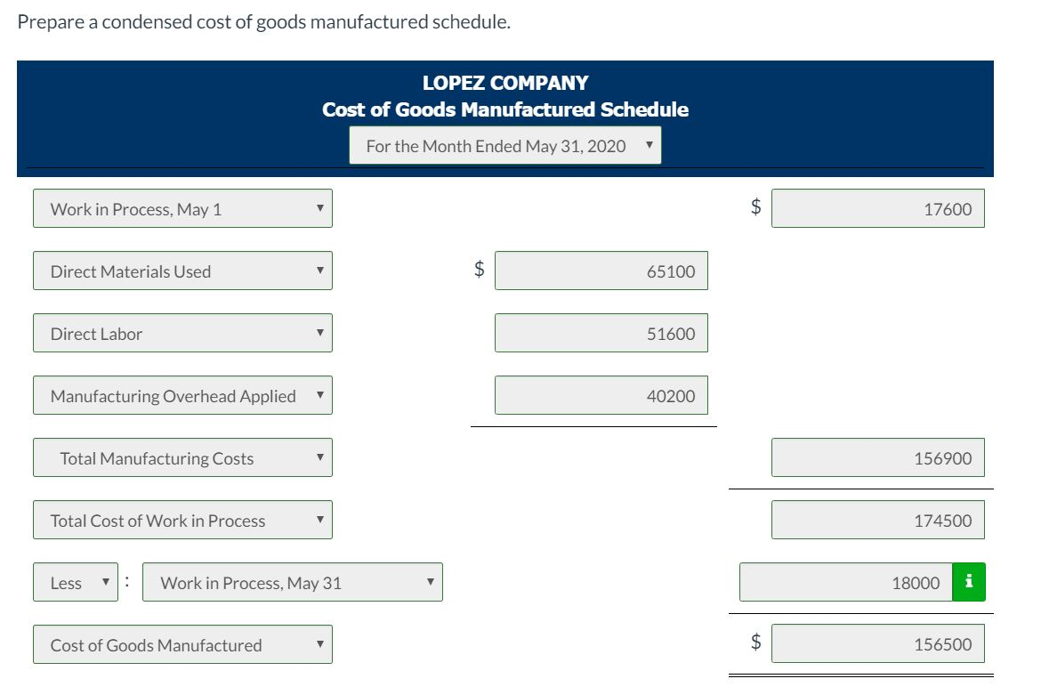 31, 2020, the accounts of Lopez Company show the following. 1. May