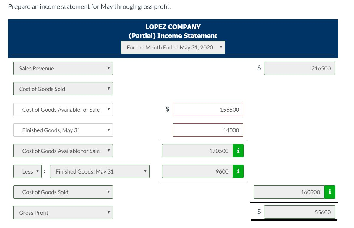 1 inventories-finished goods $14,000, work in process $17,600, and raw materials $8,400.