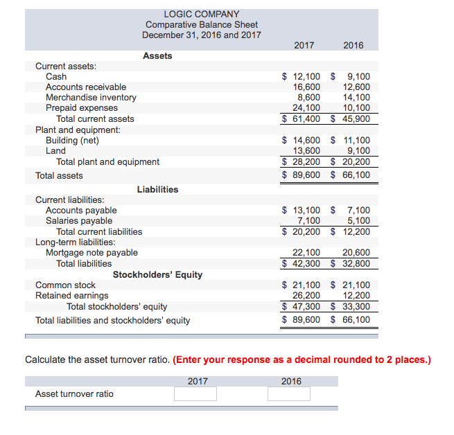 Income Statement For Years Ended December 31, 2016 and 2017 2017 2016