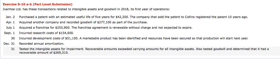 Exercise 9-10 a-b (Part Level Submission) Ivanhoe Ltd. has these transactions