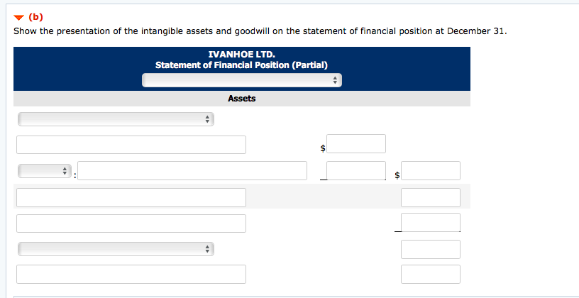 related to intangible assets and goodwill in 2018, its first year of