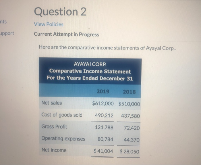  Question 2 ints View Policies Current Attempt in Progress upport Here